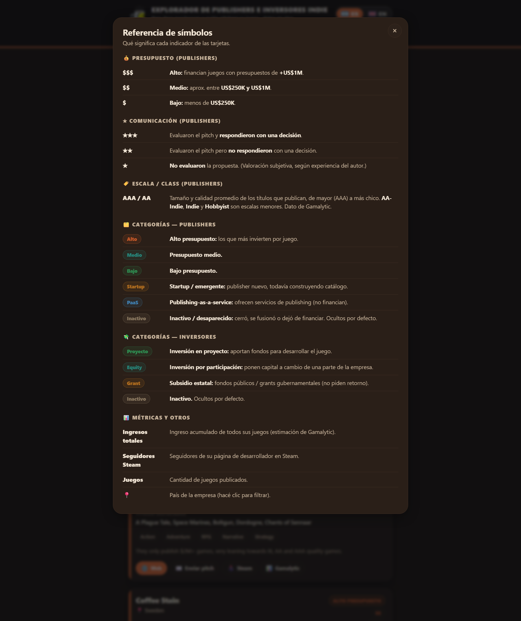 Screenshot 6 for Directorio de Publishers