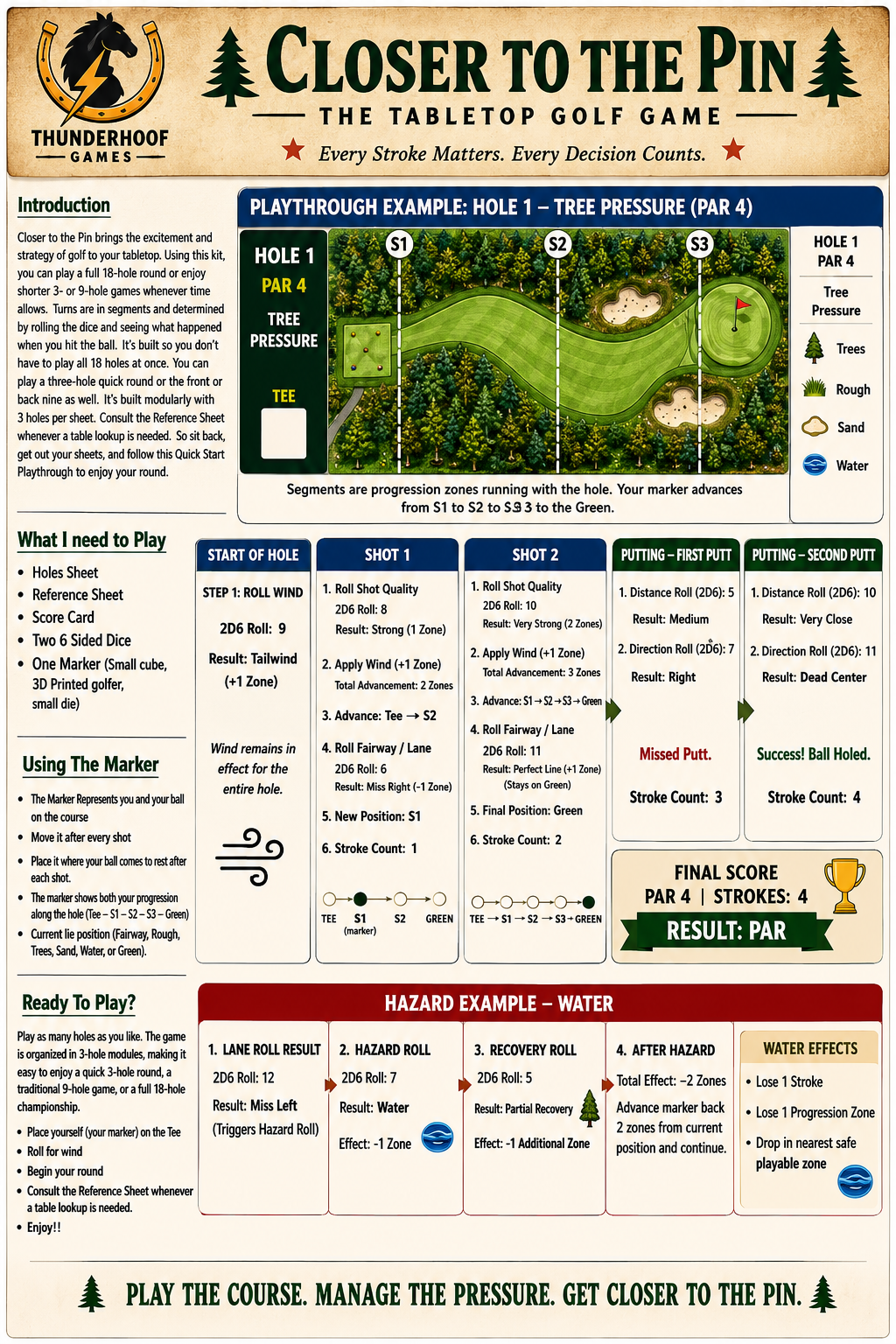 Screenshot 6 for Closer To The Pin