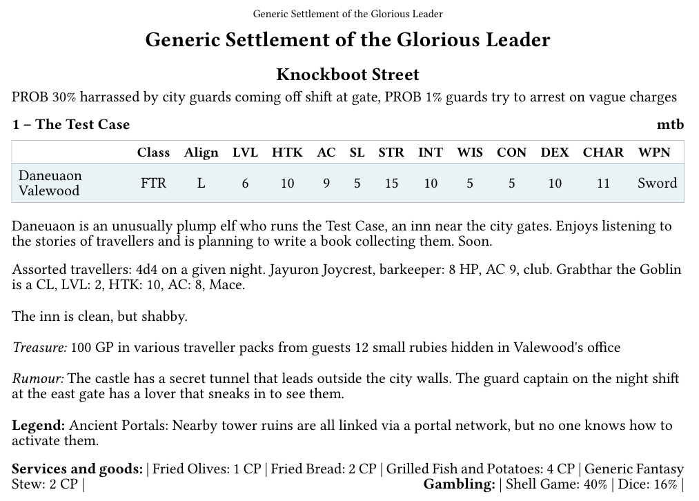 Screenshot 2 for Generic Settlement of the Generic Ruler - Typst Template