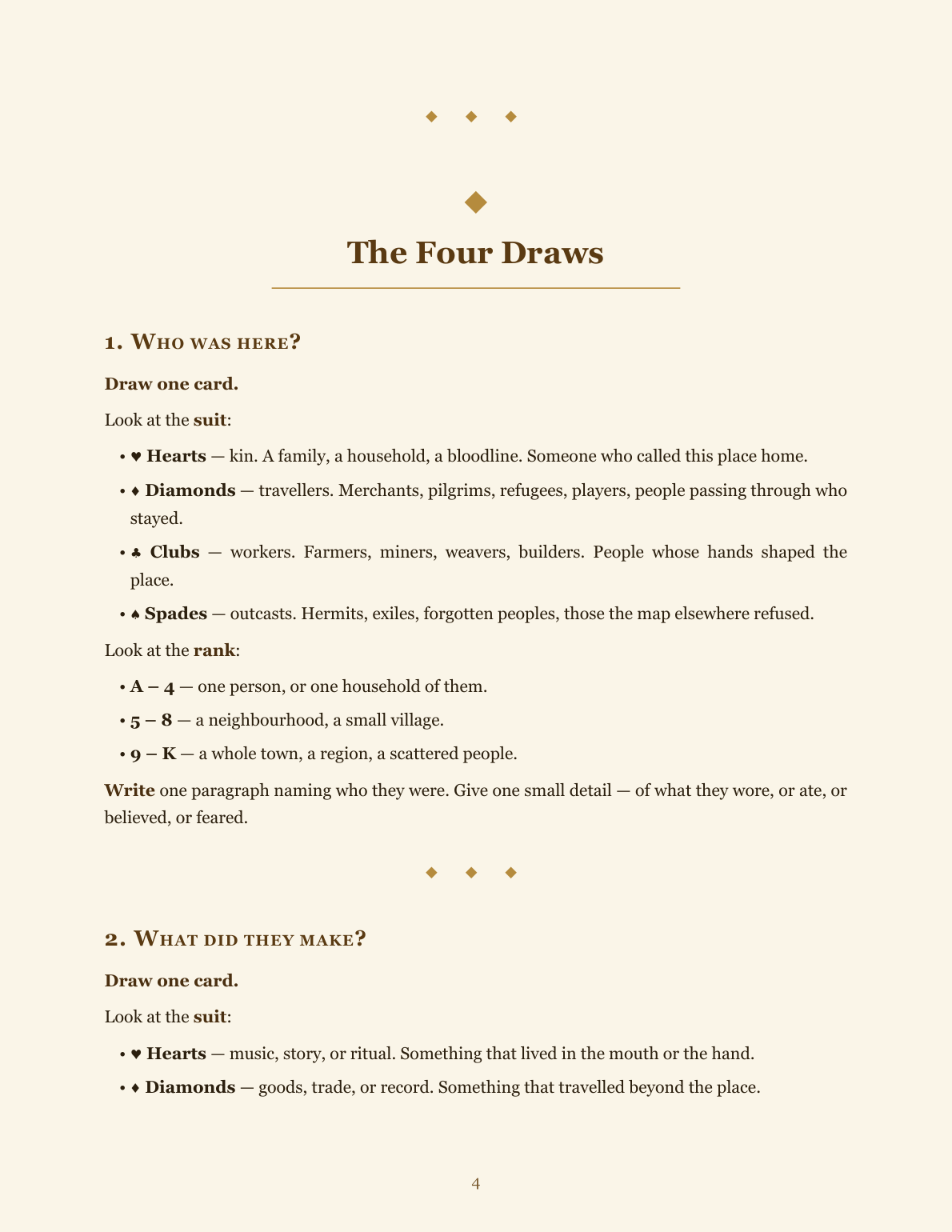 Screenshot 3 for A Small Atlas — A Free One-Evening Solo Journaling Game