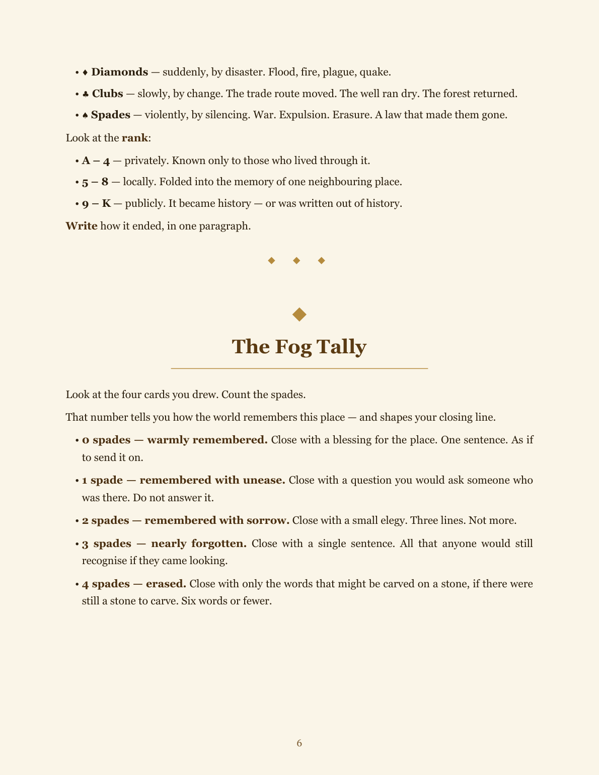Screenshot 5 for A Small Atlas — A Free One-Evening Solo Journaling Game