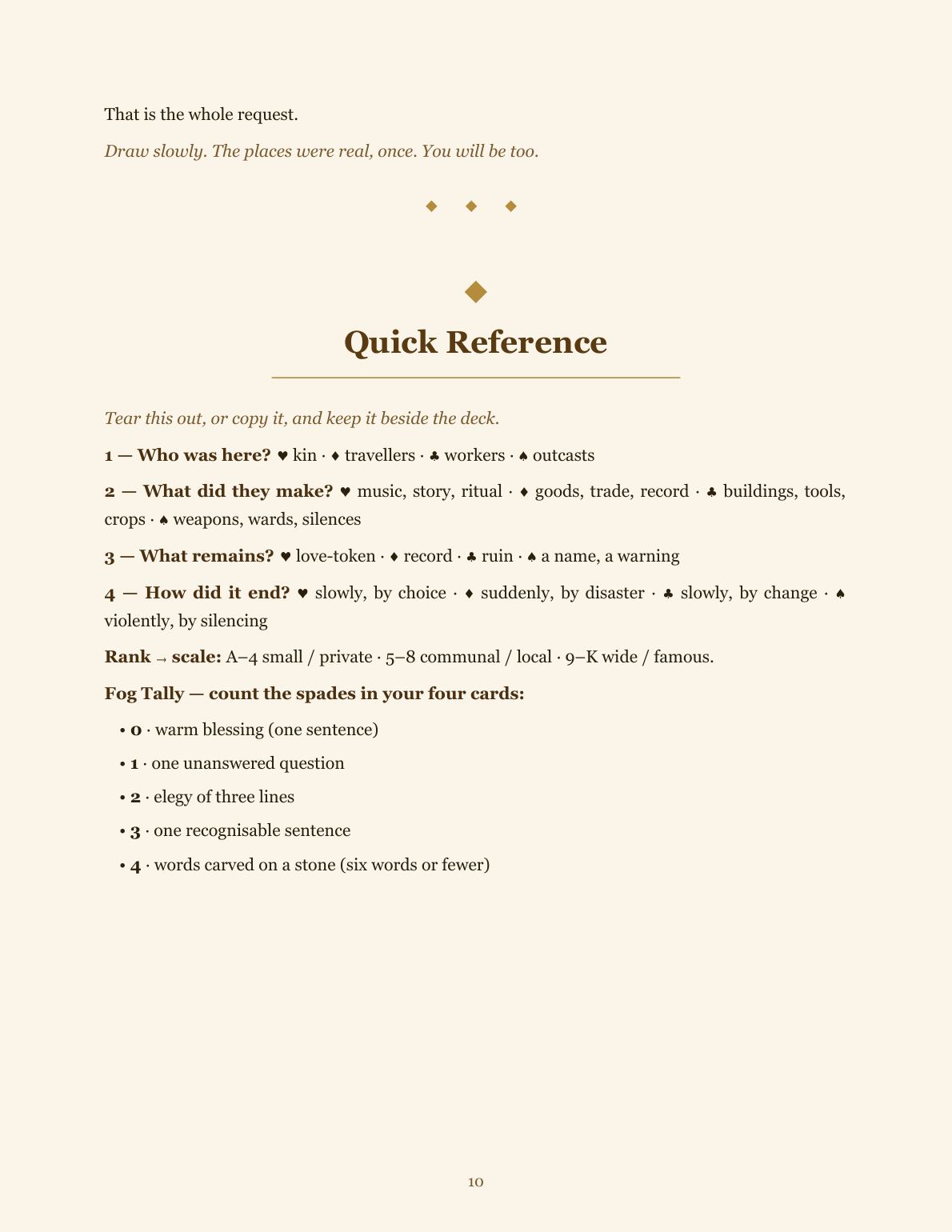 Screenshot 6 for A Small Atlas — A Free One-Evening Solo Journaling Game