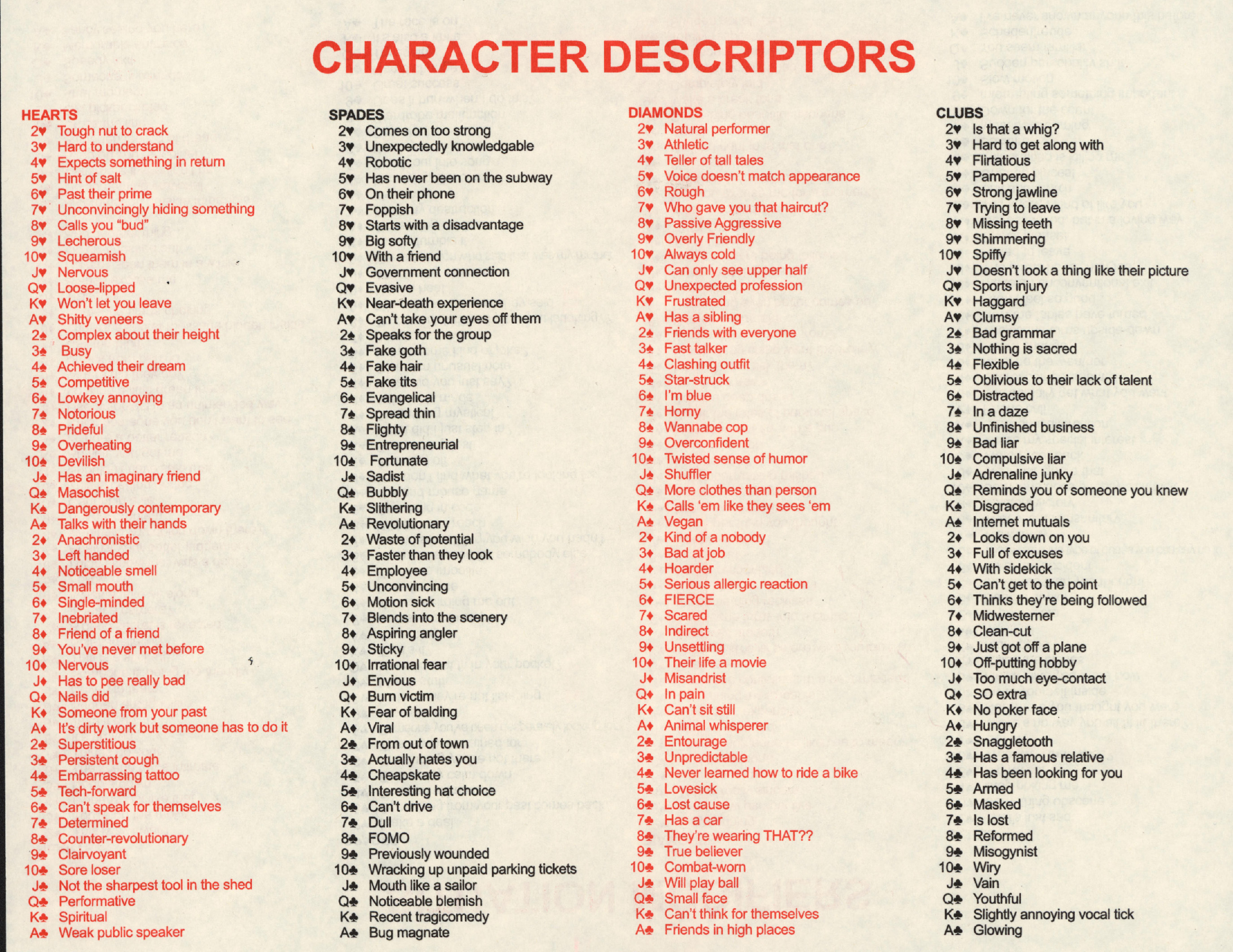Screenshot 3 for Untitled Writing Game Using Standard Fifty-Two Card Deck
