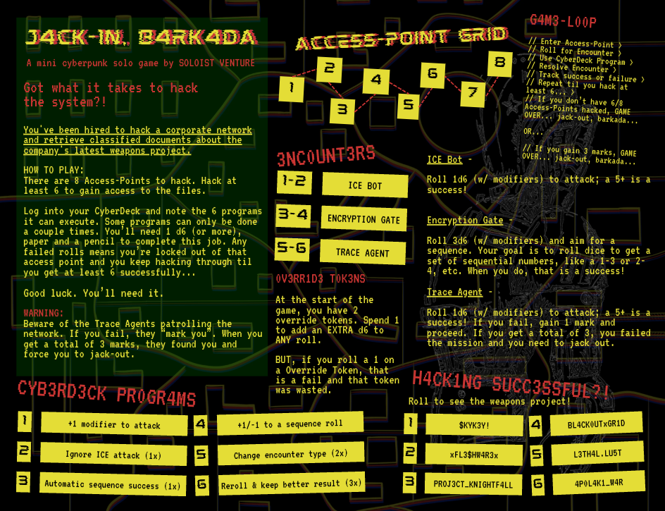 Screenshot 2 for JACK-IN, BARKADA! - Mini Solo Cyberpunk Hacking Game + A CY_BORG Supplement