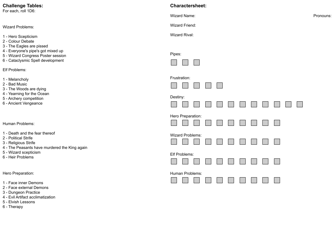 Screenshot 3 for A Wizard with an Agenda