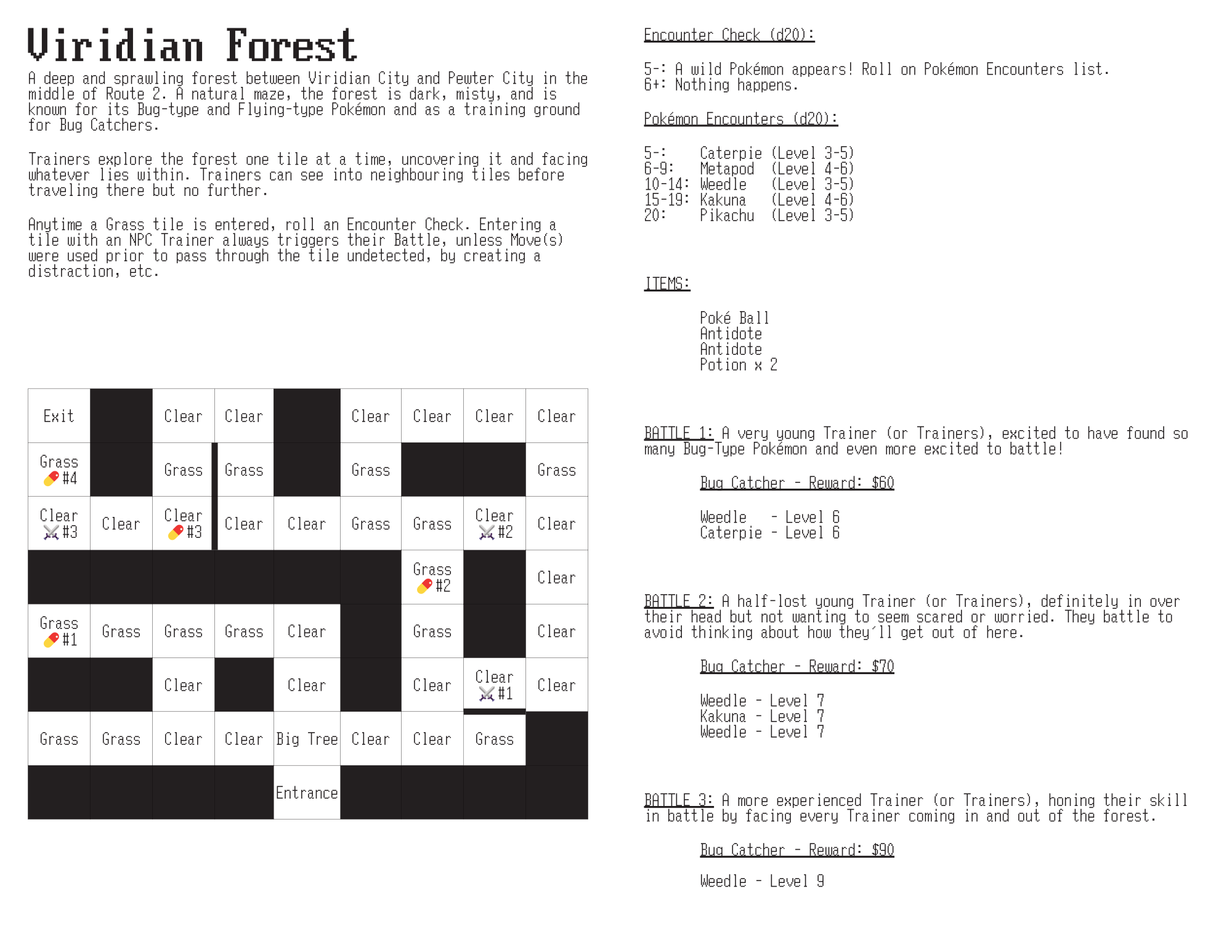 Screenshot 3 for Pokémon: Pallet to Pewter Version (TTRPG)