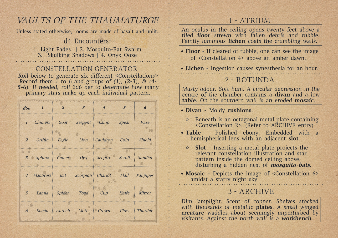 Screenshot 3 for Thaumaturge of the Alizarin Pool