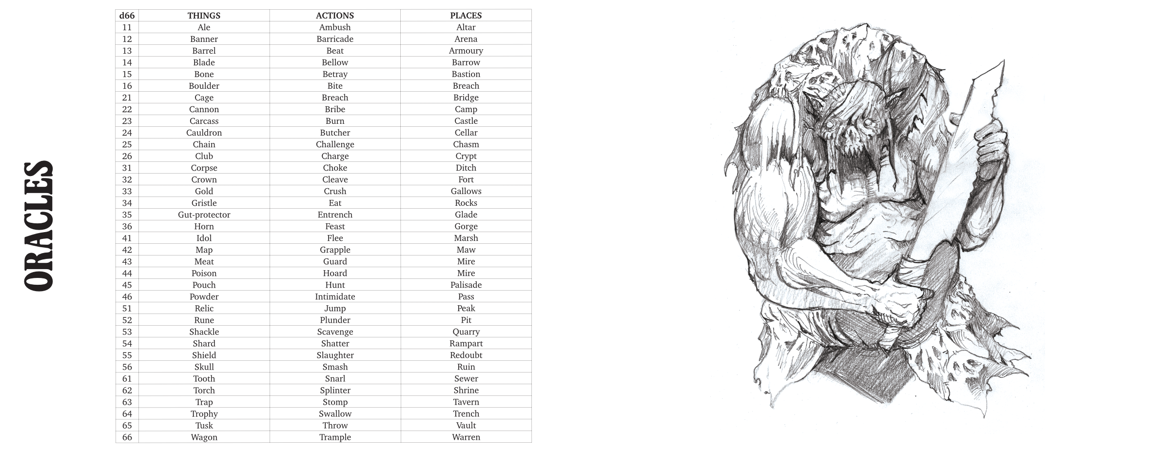 Screenshot 6 for OGRE, MY LORD