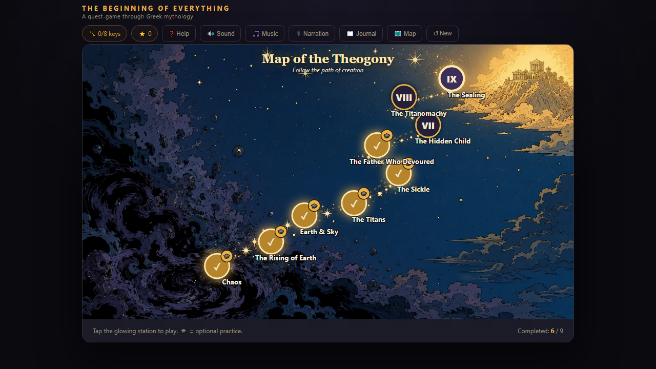 Screenshot 2 for THE BEGINNING OF EVERYTHING