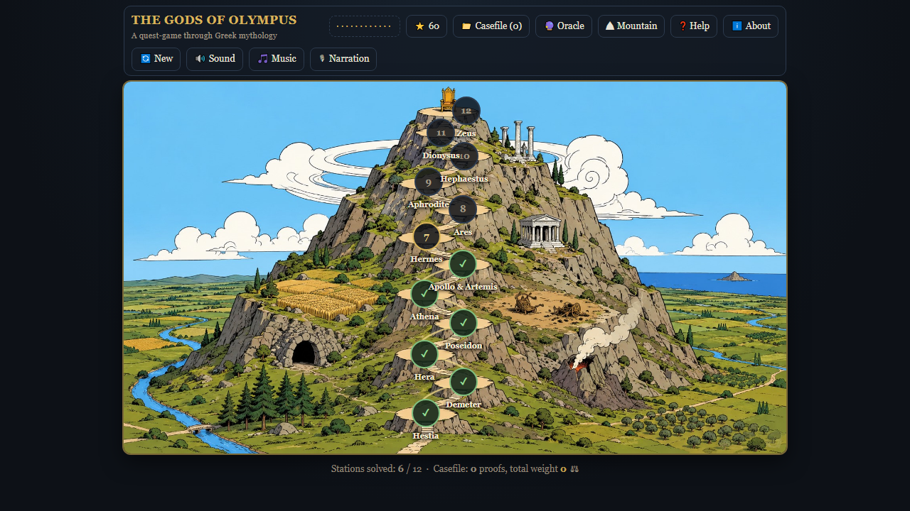 Screenshot 2 for THE GODS OF OLYMPUS