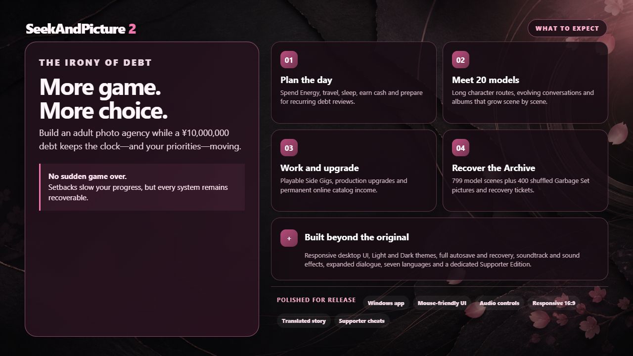 Screenshot 10 for SeekAndPicture 2 - The Irony of Debt