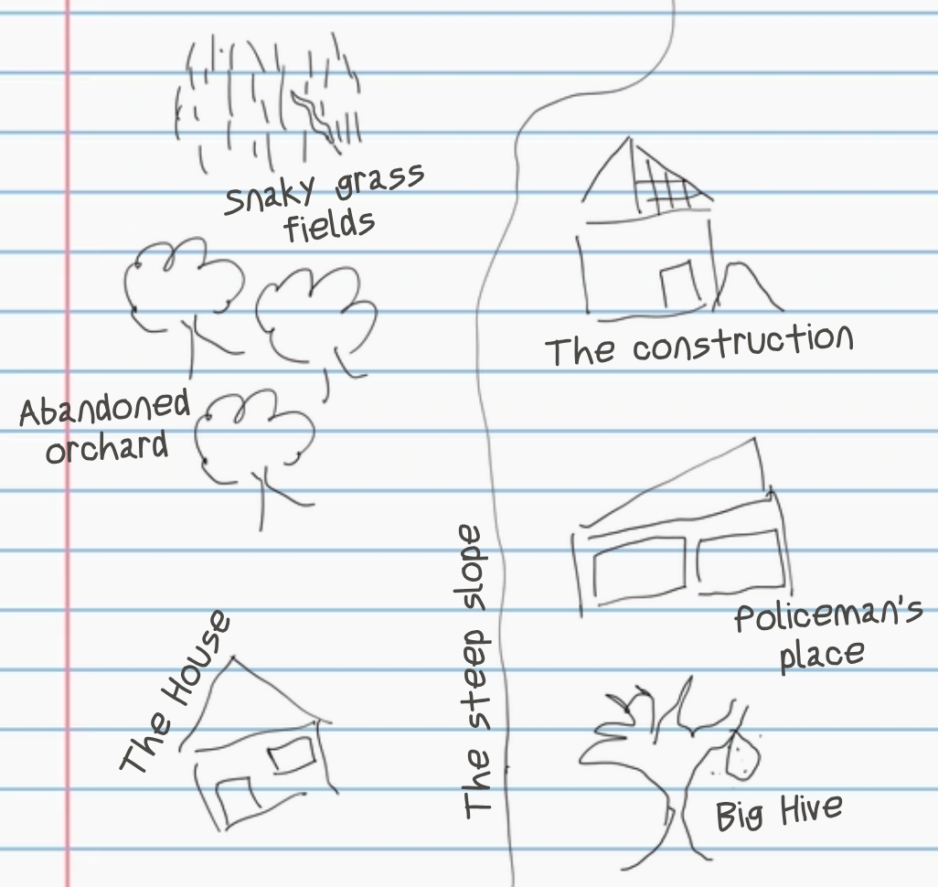 Screenshot 5 for Odd Kids
