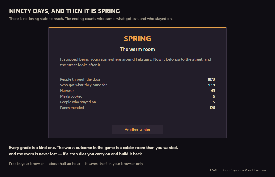 Screenshot 4 for THE WARM ROOM