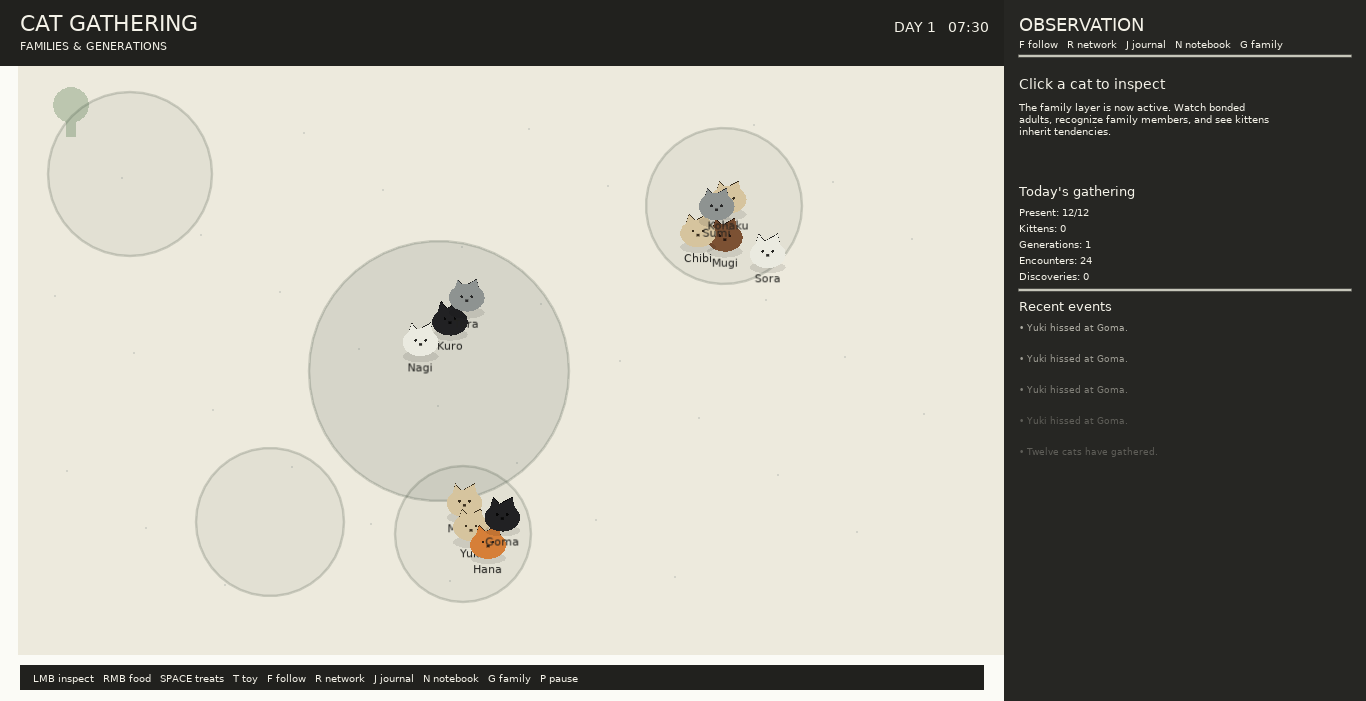Screenshot 2 for PURRLIAMENT