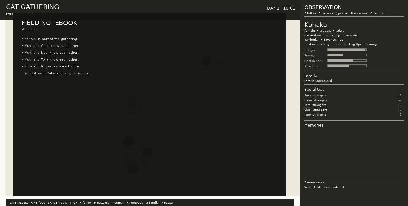 Screenshot 5 for PURRLIAMENT