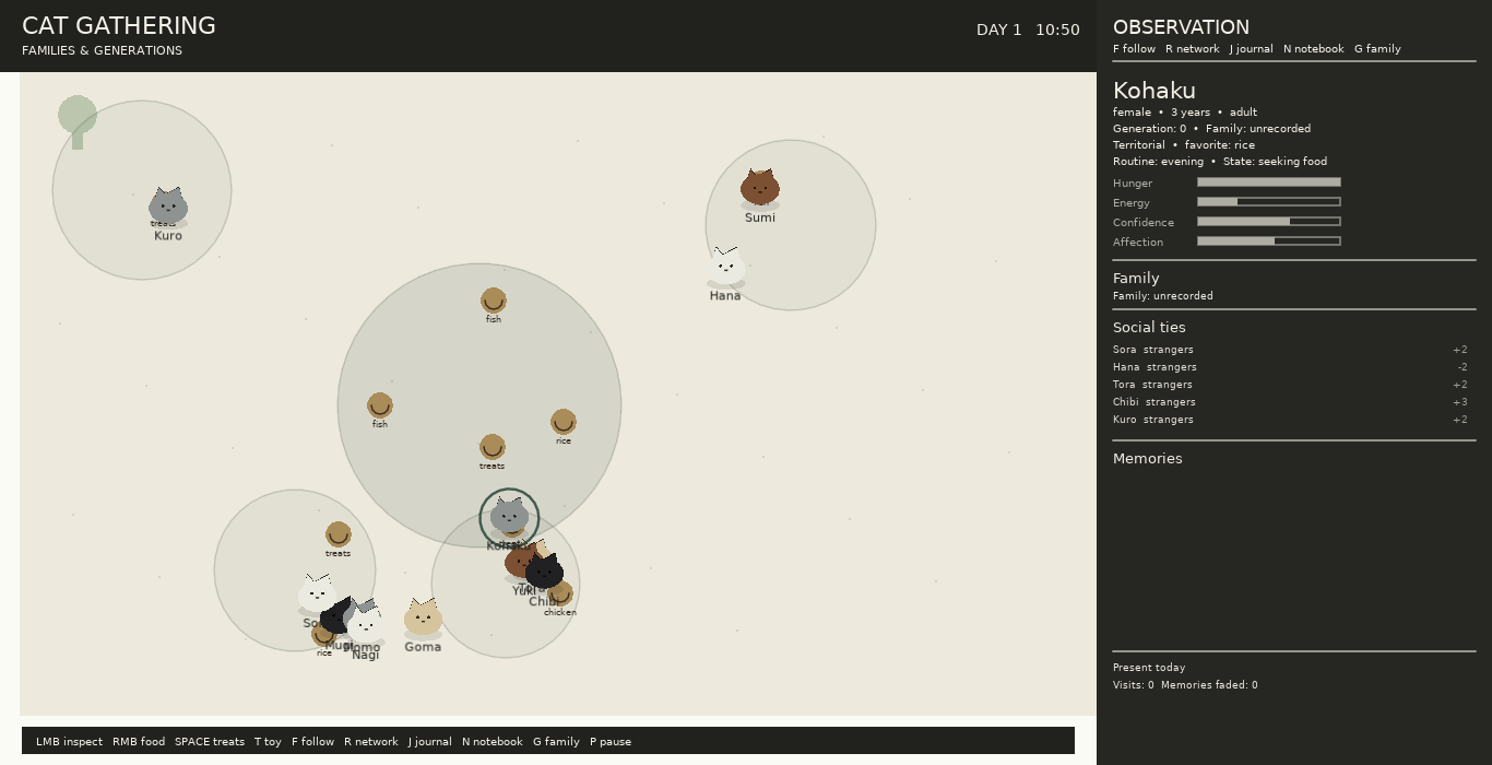 Screenshot 7 for PURRLIAMENT