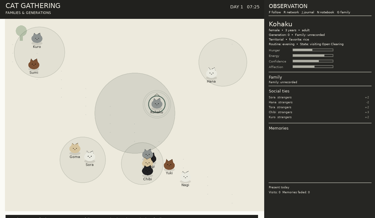Screenshot 3 for PURRLIAMENT