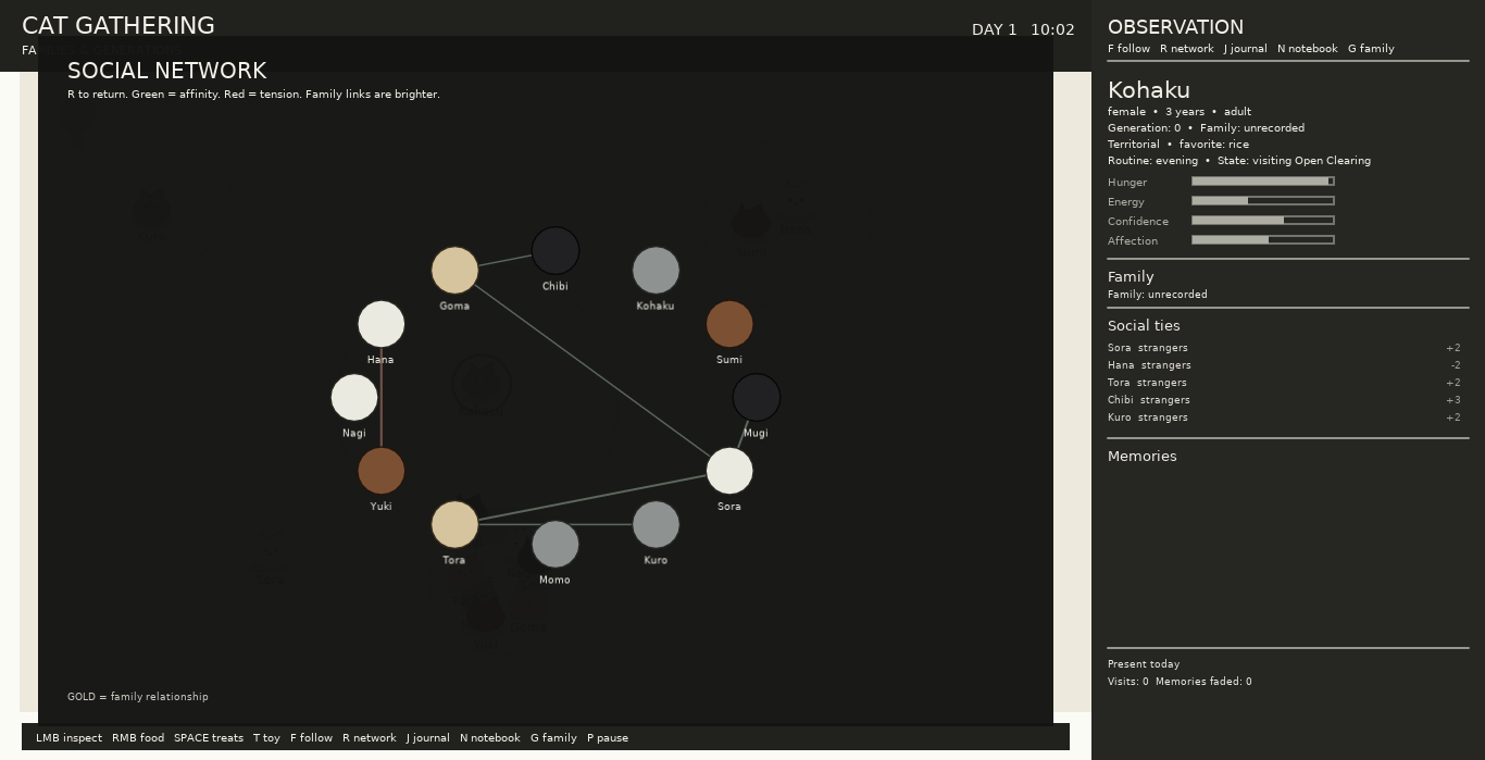 Screenshot 4 for PURRLIAMENT
