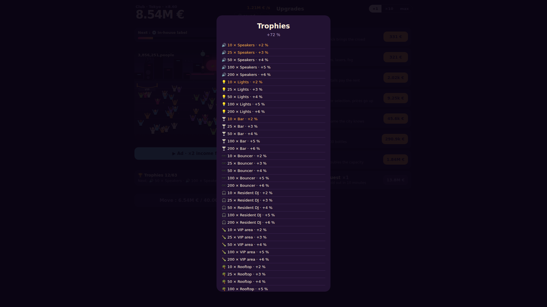 Screenshot 5 for Backstage — Nightclub Tycoon