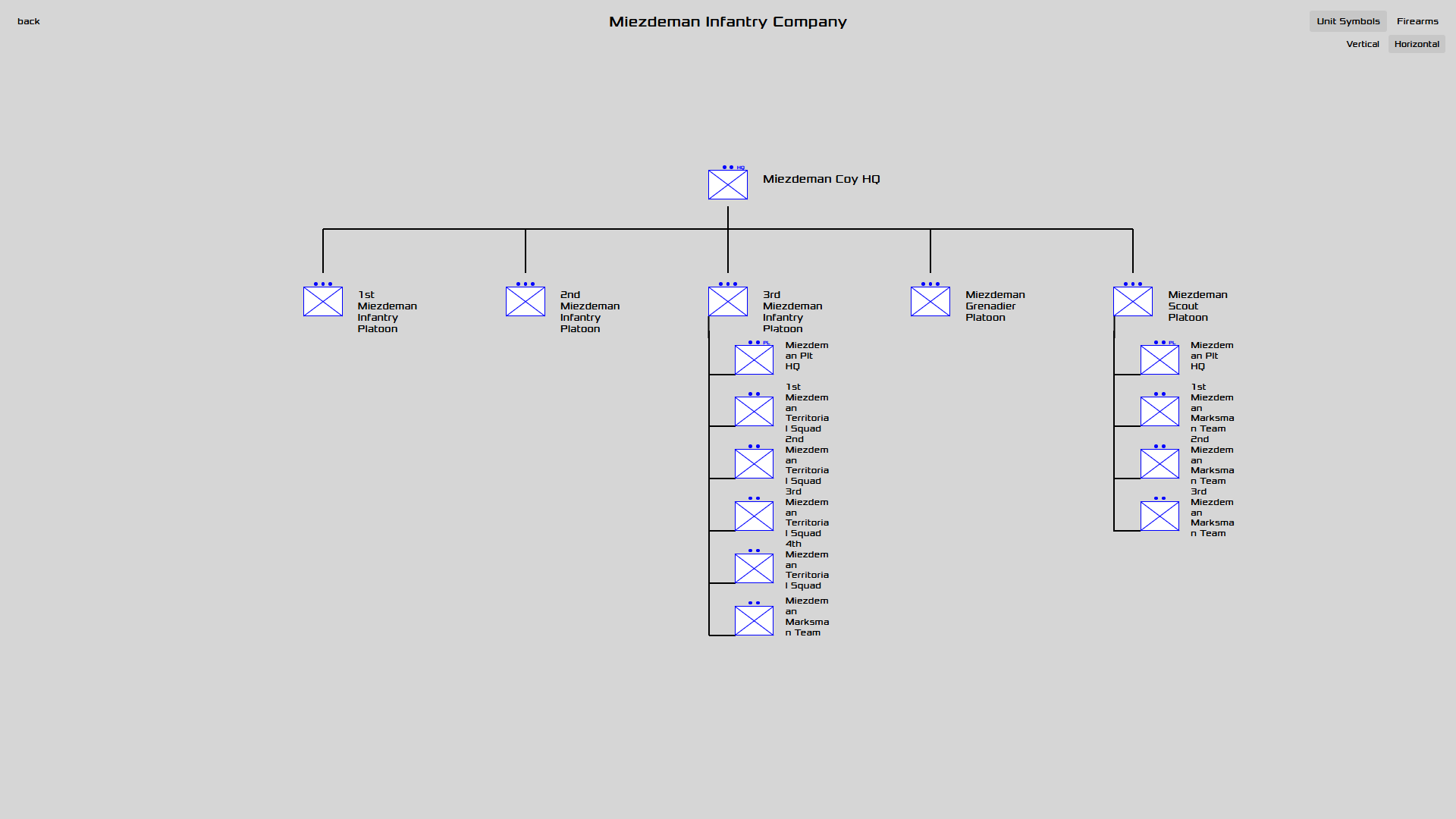 Screenshot 5 for Lead Simulacrum Public Early Access 0.1.1