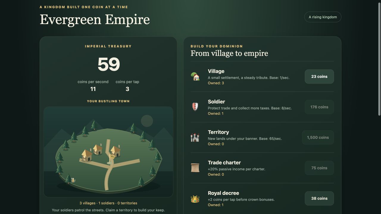 Screenshot 4 for Evergreen Empire