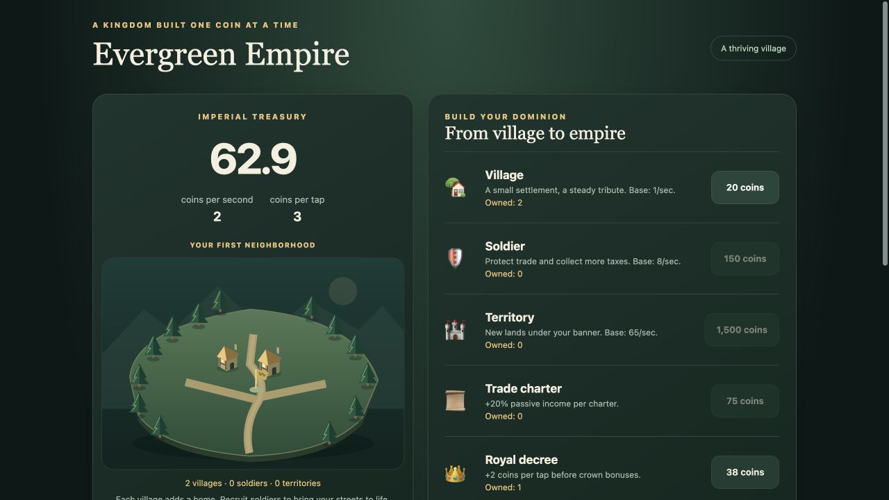 Screenshot 2 for Evergreen Empire