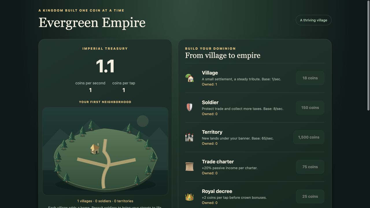 Screenshot 3 for Evergreen Empire