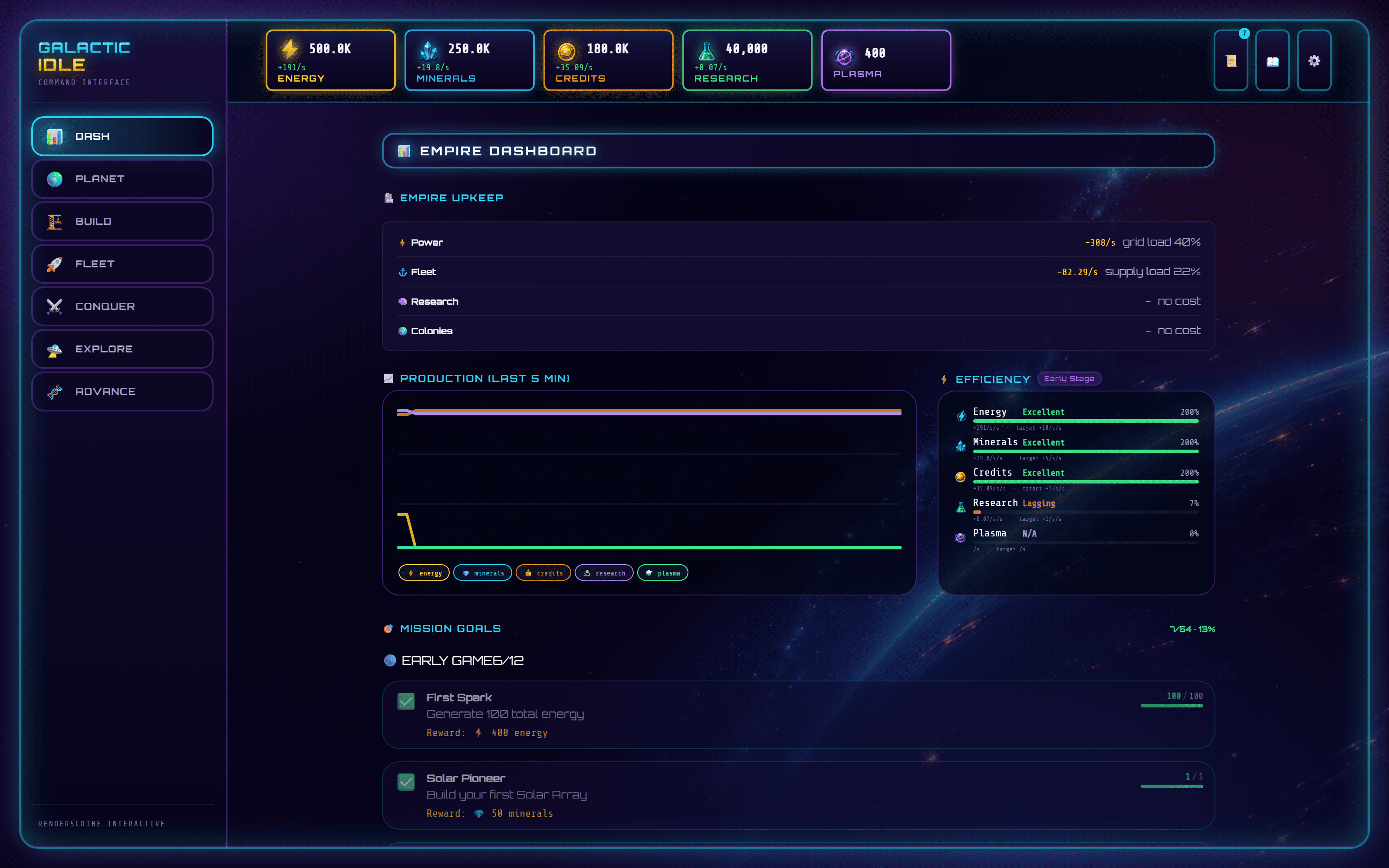Screenshot 2 for Galactic Idle