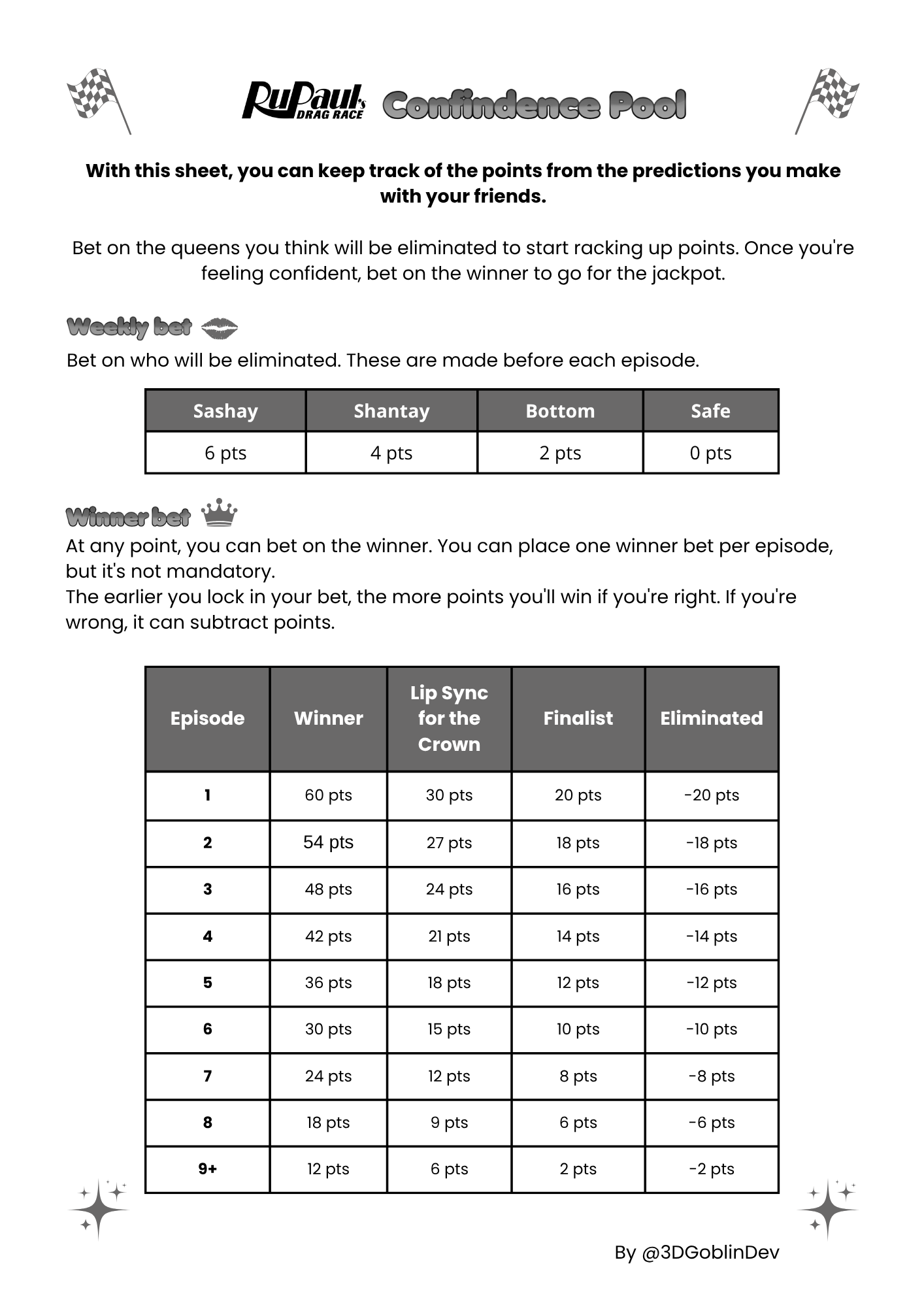 Screenshot 2 for Drag Race Confidence pool