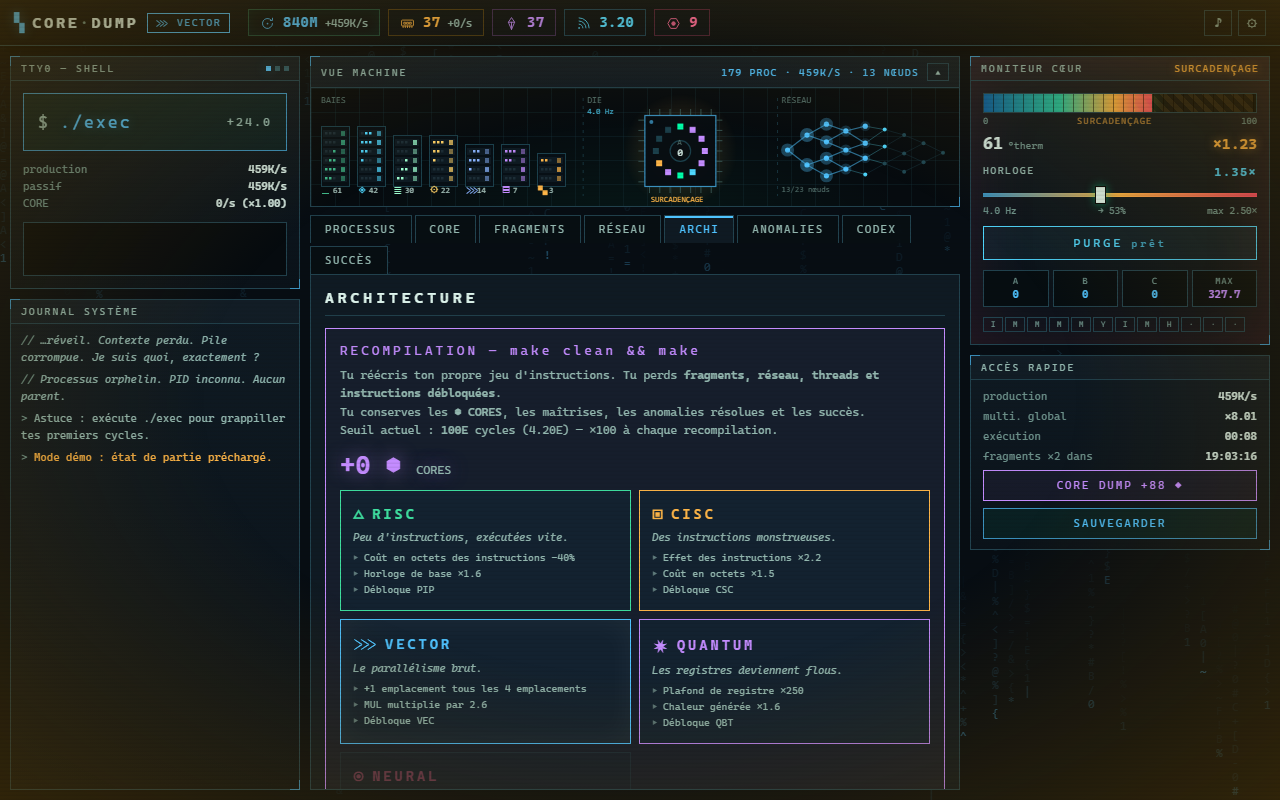 Screenshot 2 for CORE DUMP