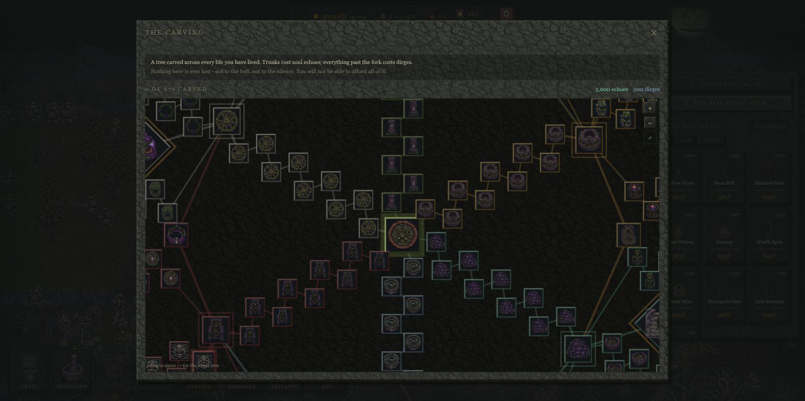 Screenshot 3 for Gravewick