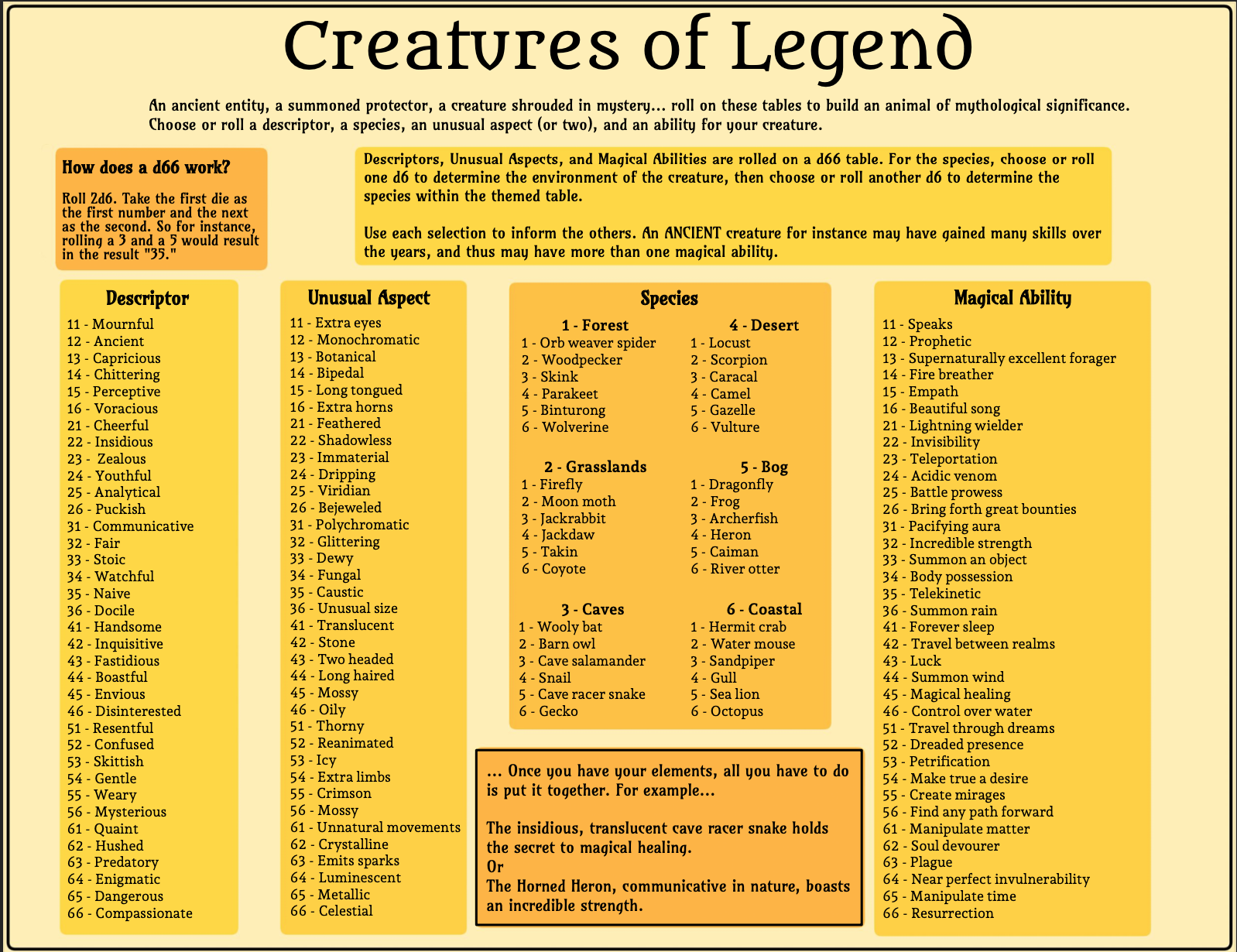 Screenshot 2 for Creatures of Legend