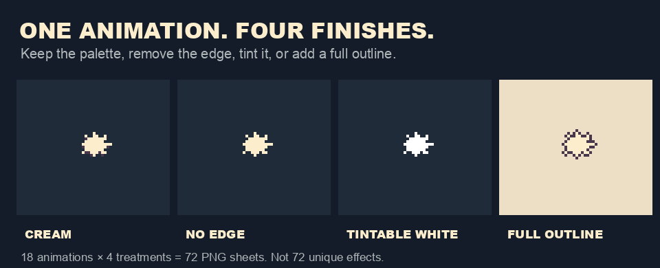 Cream, no-edge, tintable-white and full-outline treatments.