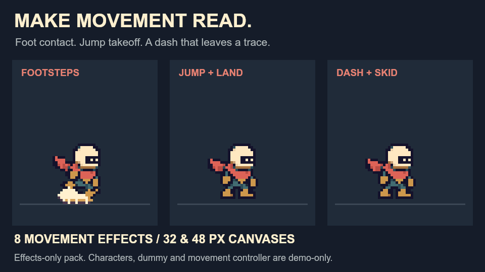 Run, jump and dash effects. Character and controller not included.