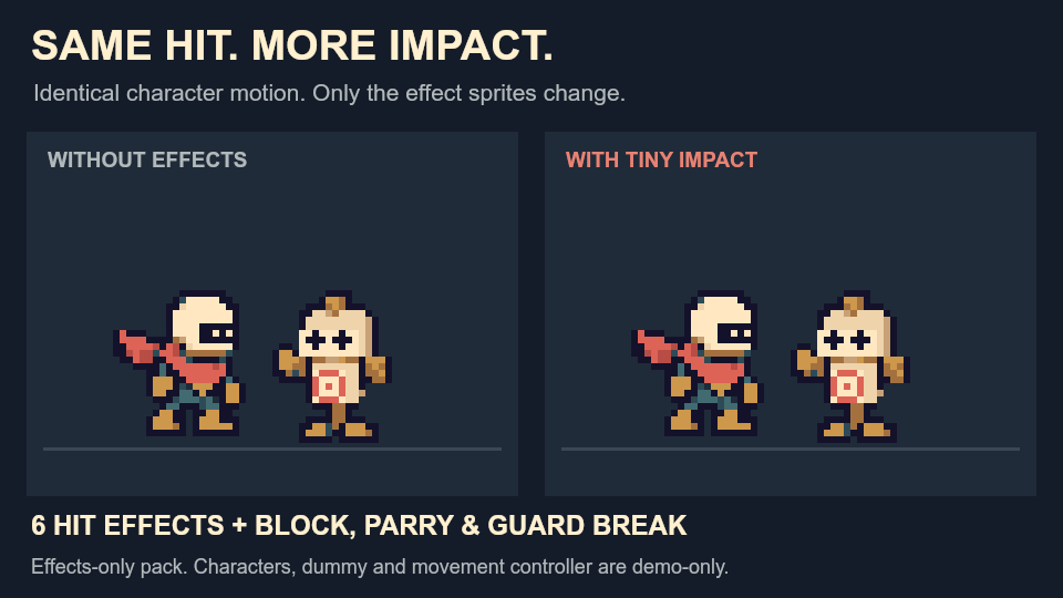Same character motion, with and without effects. Characters are demonstration-only.