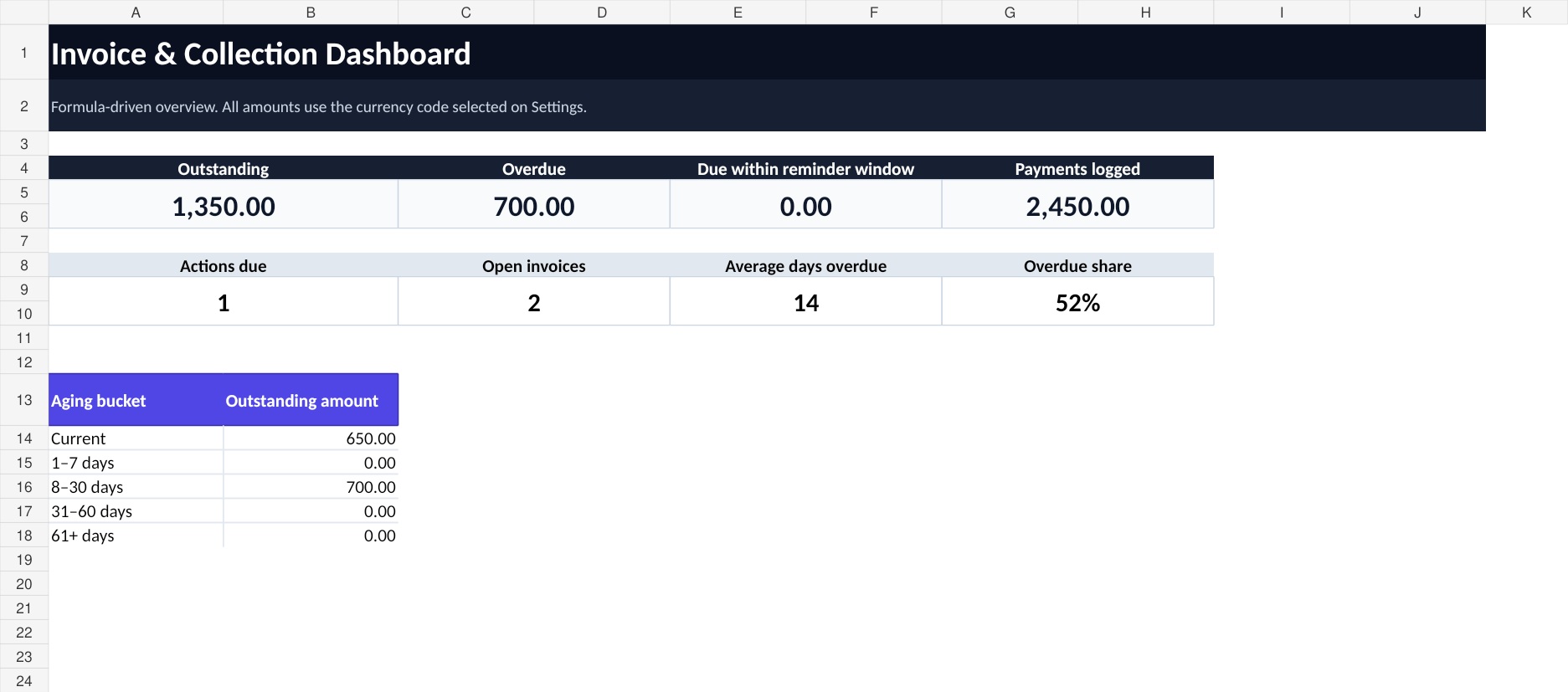 Screenshot 2 for Freelancer Invoice & Payment Follow-Up Command Center
