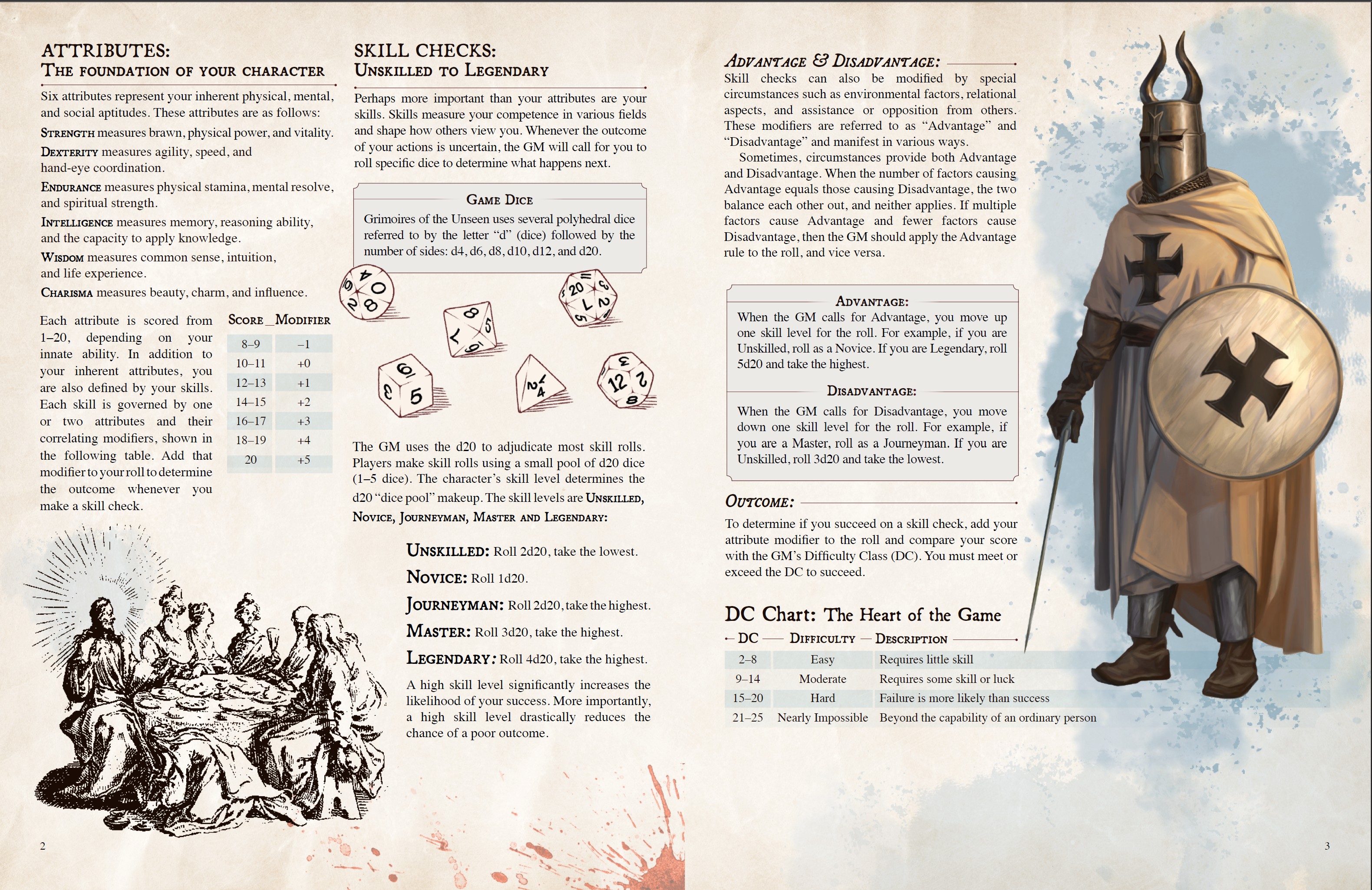 Screenshot 3 for Grimoires of the Unseen: Quickstart