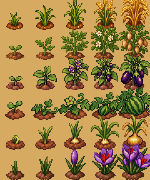 Six crop families and their growth stages