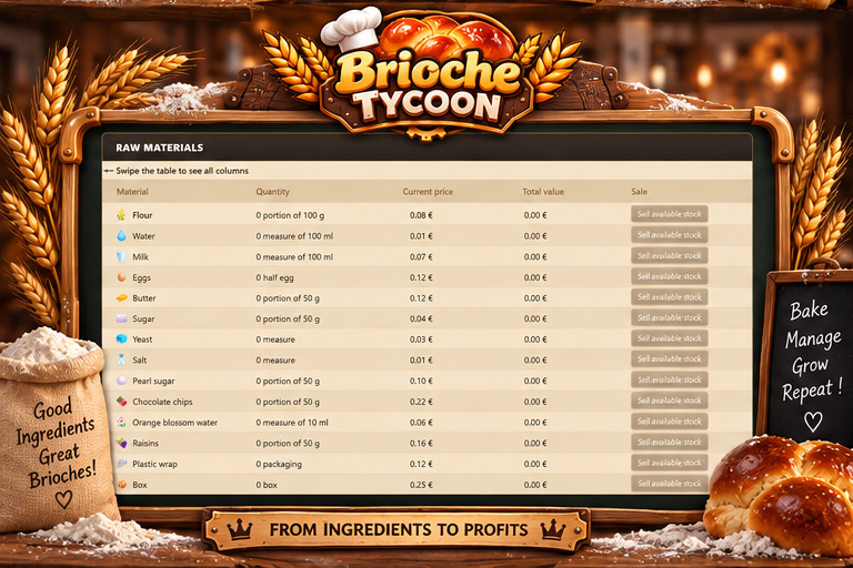 Screenshot 3 for Brioche Tycoon