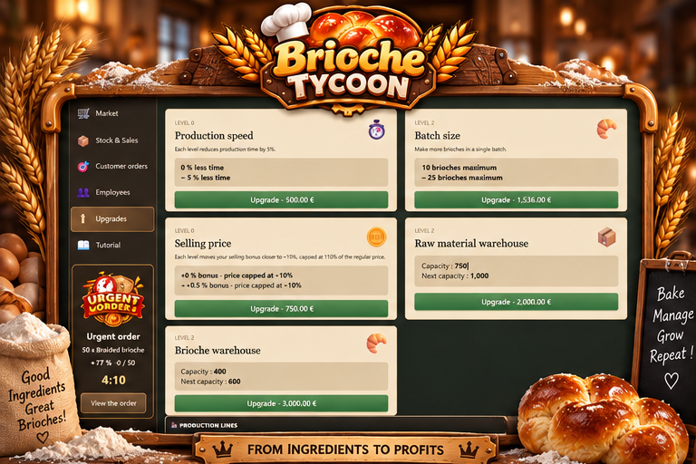Screenshot 4 for Brioche Tycoon