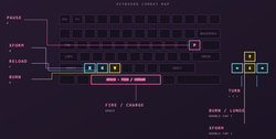 KILL VECTOR keyboard controls: arrows turn, Space fires, X transforms, C reloads, V burns, double-tap Up burns or lunges, and double-tap Down transforms
