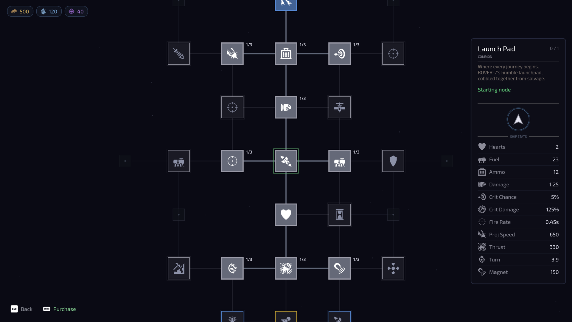 Screenshot 4 for Lonely Rover