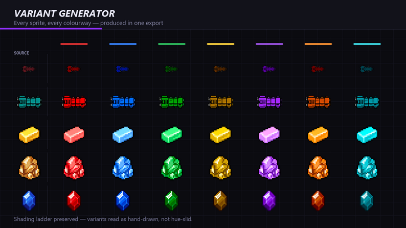One sprite, every colourway