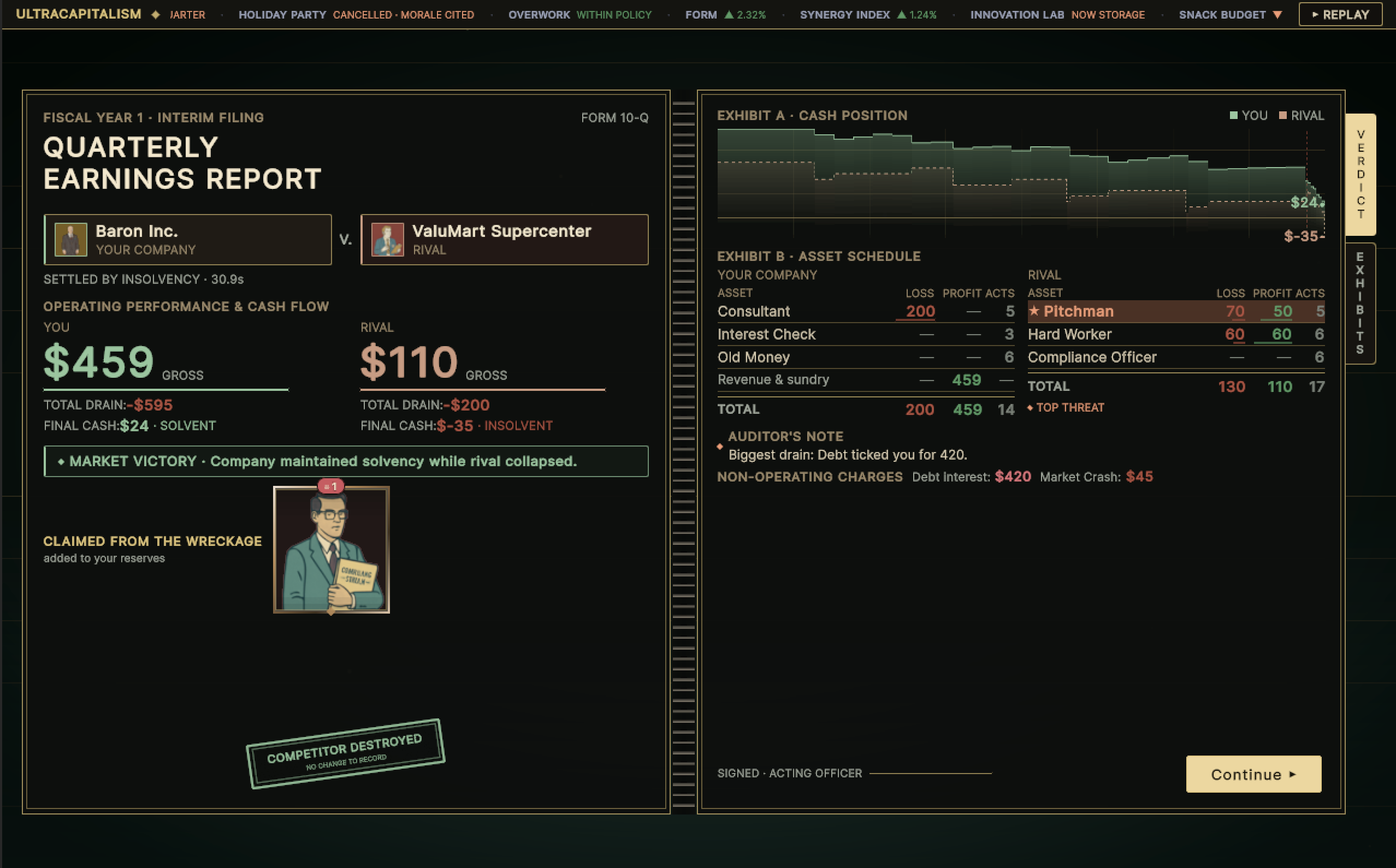 Screenshot 6 for Ultracapitalism