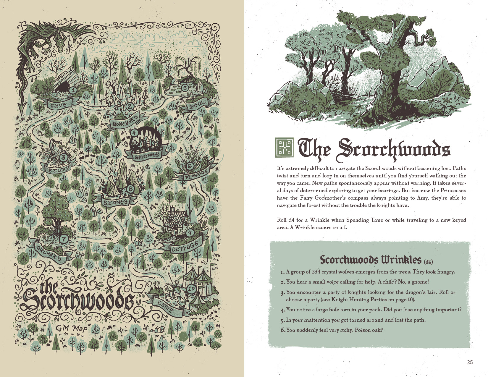Screenshot 3 for The Princess & The Dragon