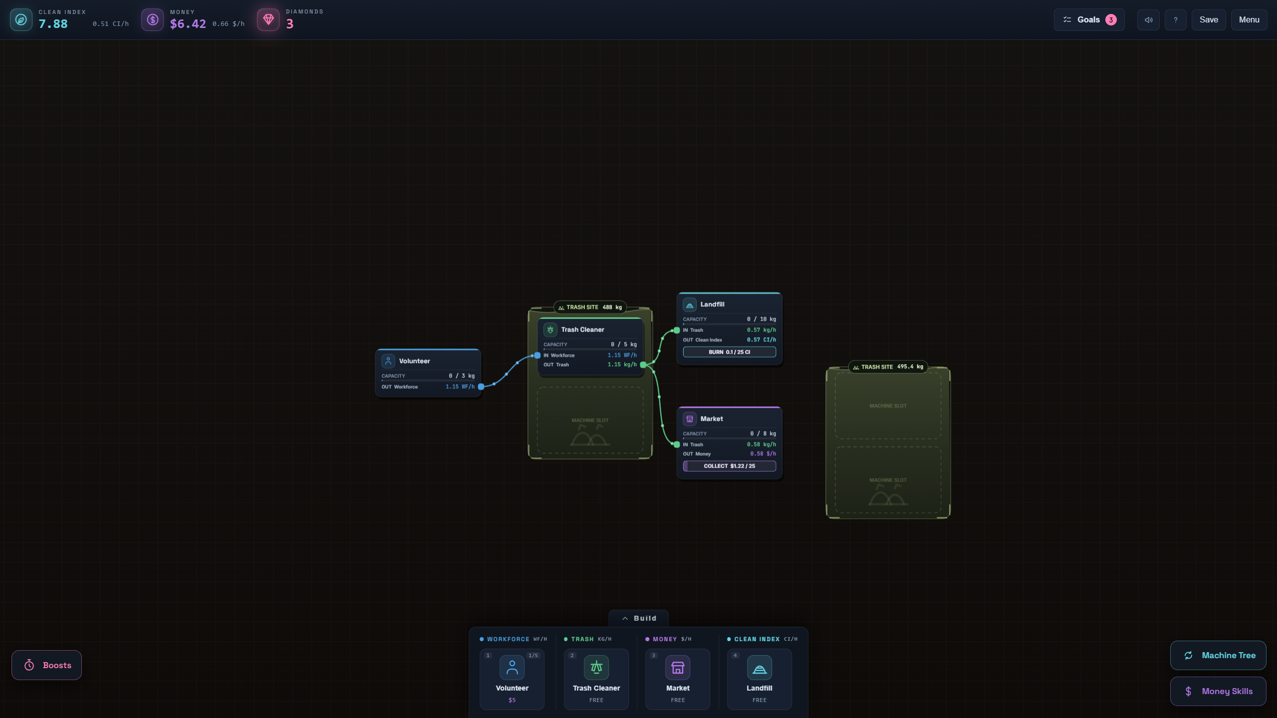 Screenshot 4 for Earth ReGen