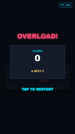 gameplay