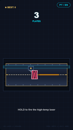 gameplay
