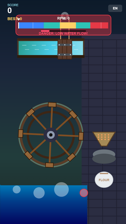gameplay