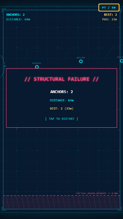 gameplay